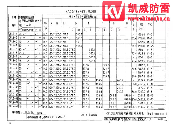 GFL2䓽Y(ji)(gu)?bio)?-04.jpg