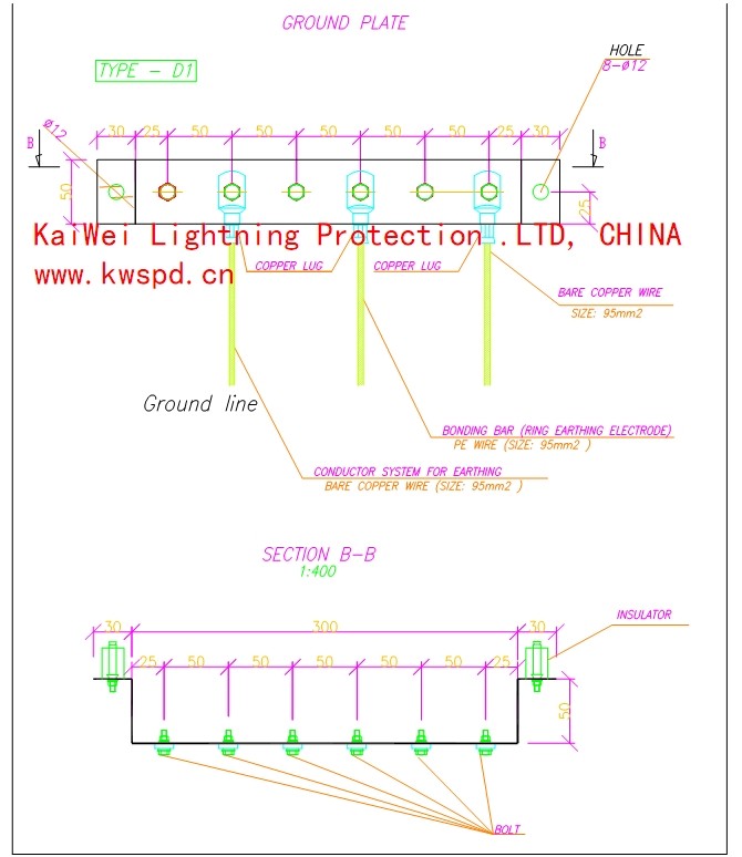 ground plate.jpg