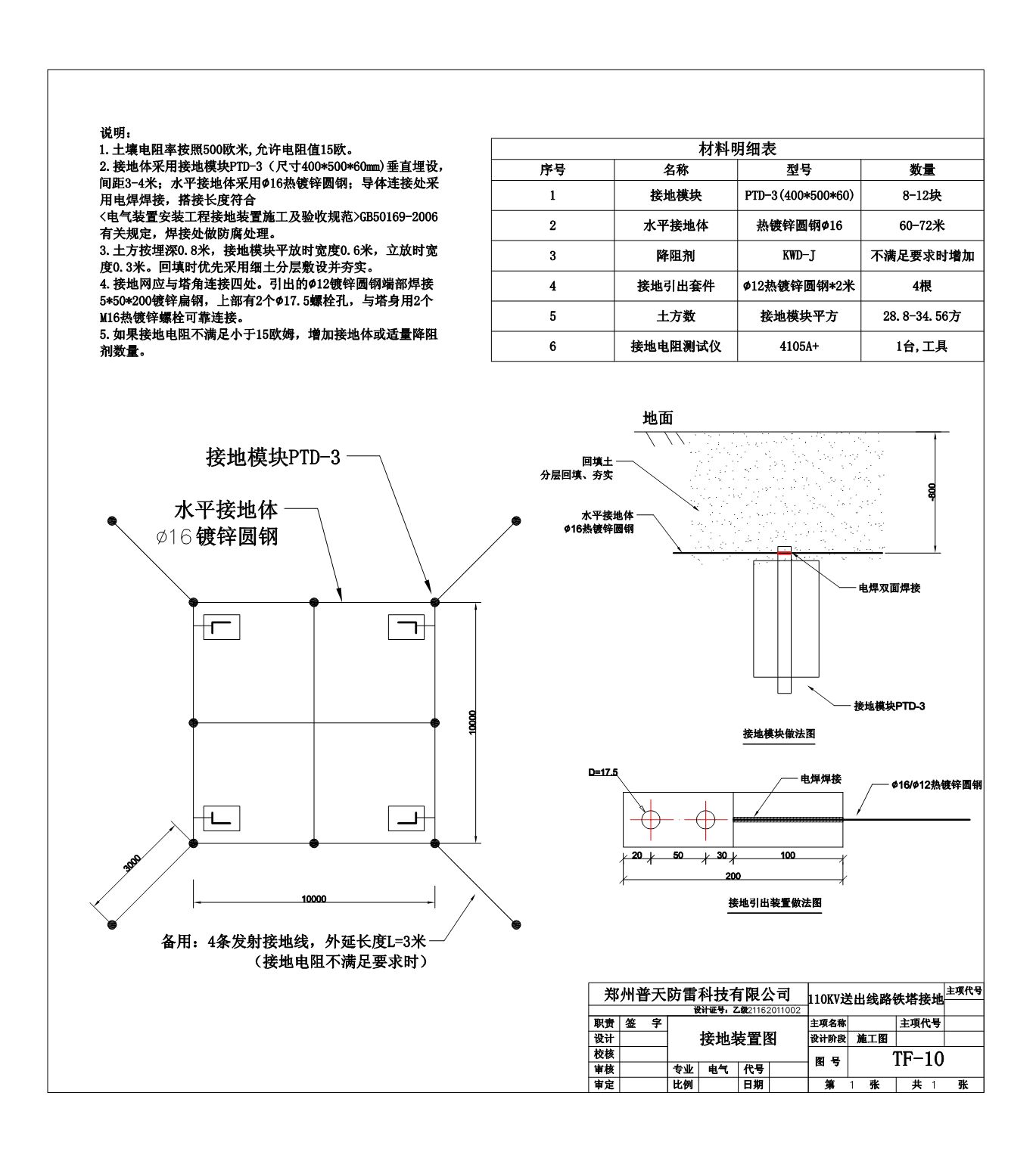 110KV·FӵؾW(wng)OӋD.jpg