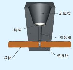 şẸǻY(ji)(gu)